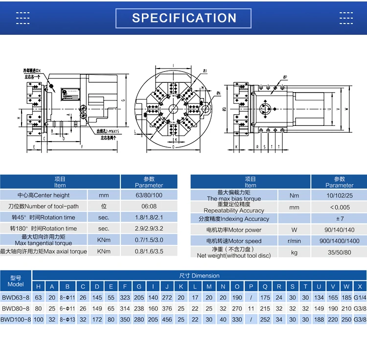 新型NewYAXIN BWDシリーズ パワーライブクイックチ - Power Tools Electrical のレビューと価格