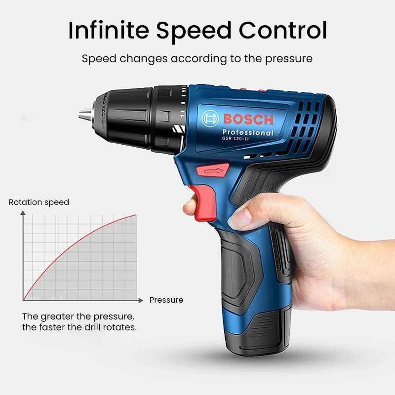 ボッシュ GSR120-LI 電動ドリル 12V プロフェッ - Power Tools Professional のレビューと価格